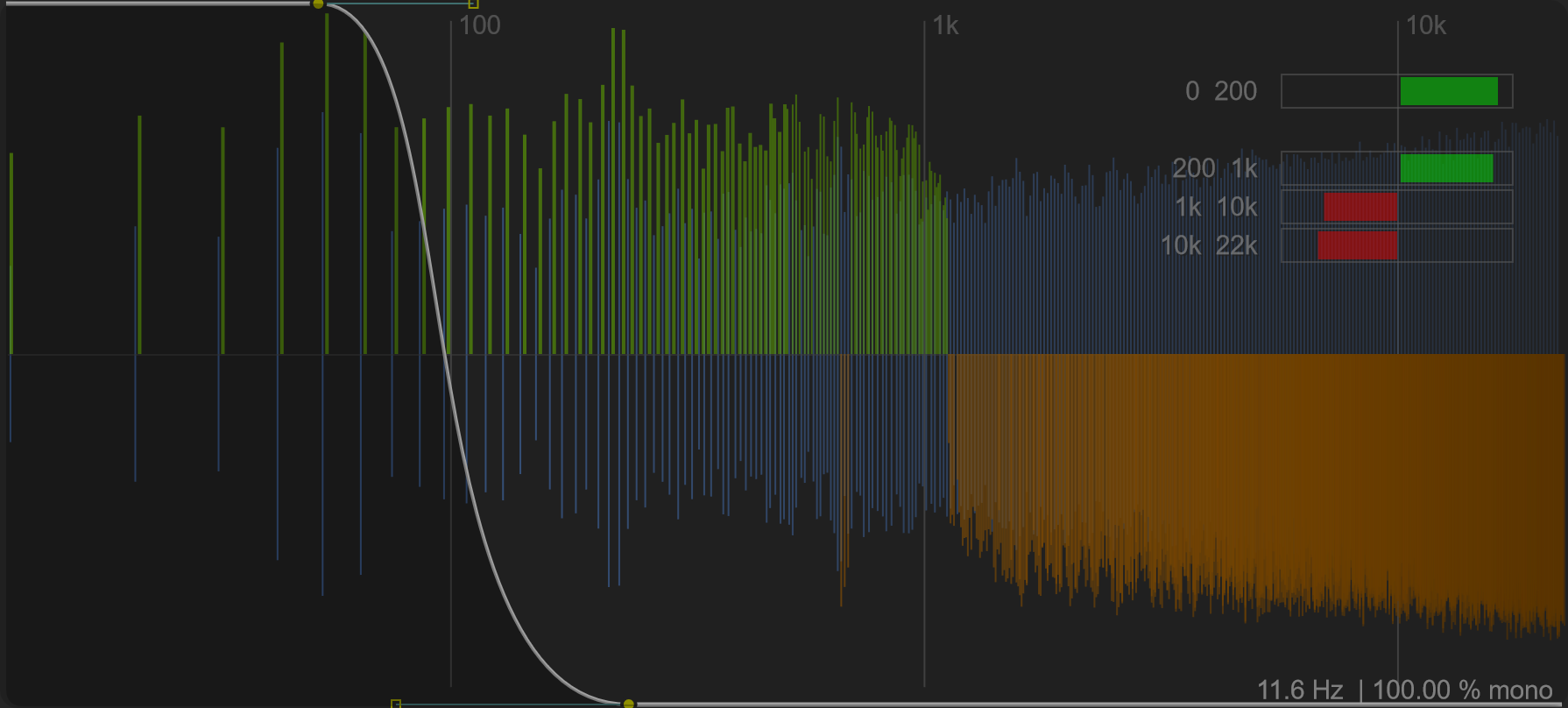 Correlator: positive and negative frequency bins from the stereo audio example.
