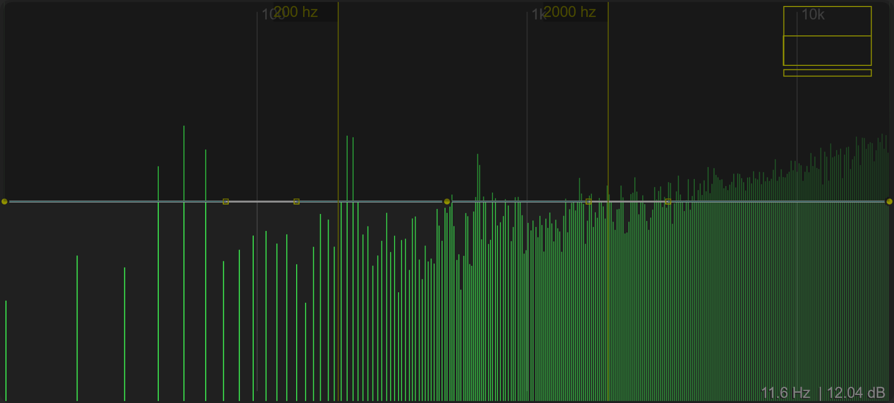 Freq: native spectrum bins with a flat gain curve, using the same audio example.