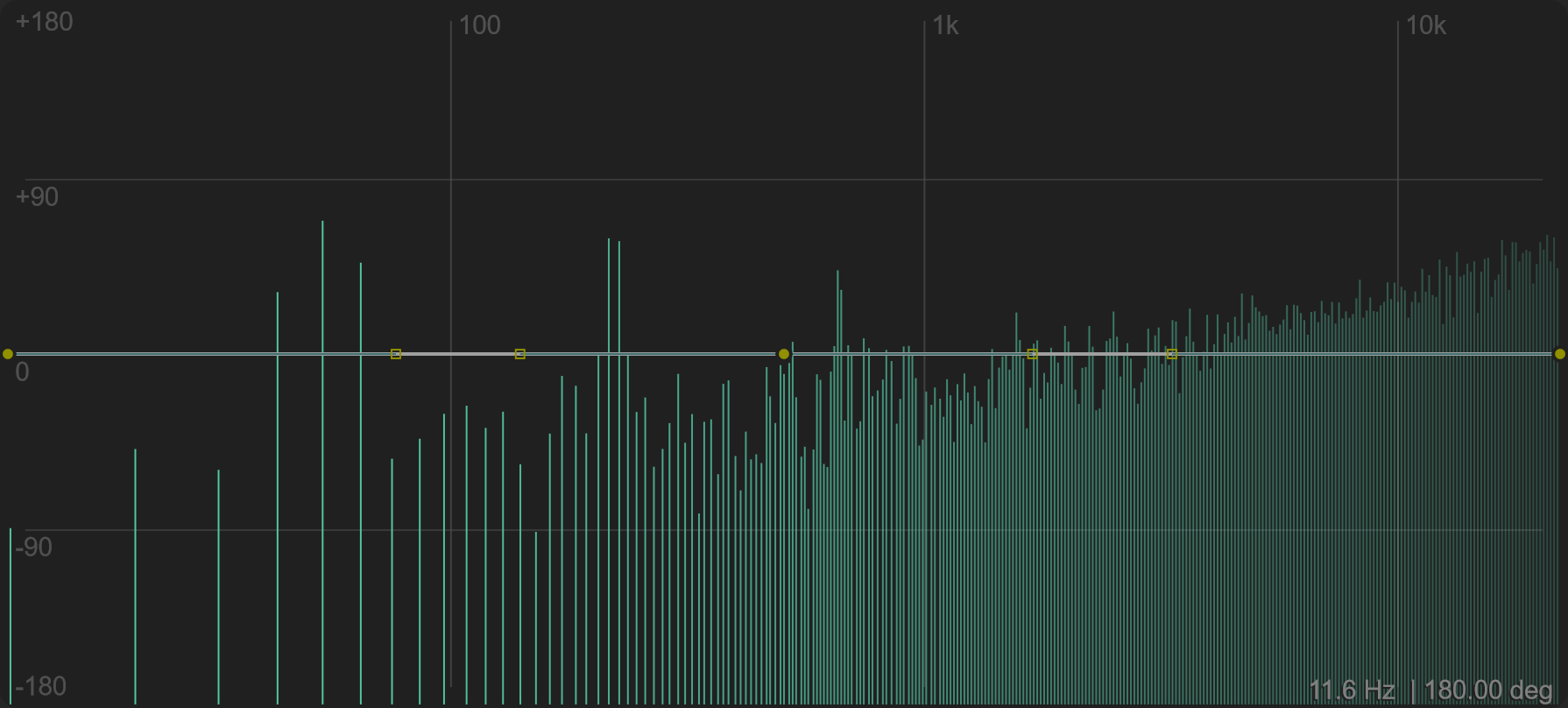 Phase: native spectrum bins behind the editable phase curve, using the stereo audio example.