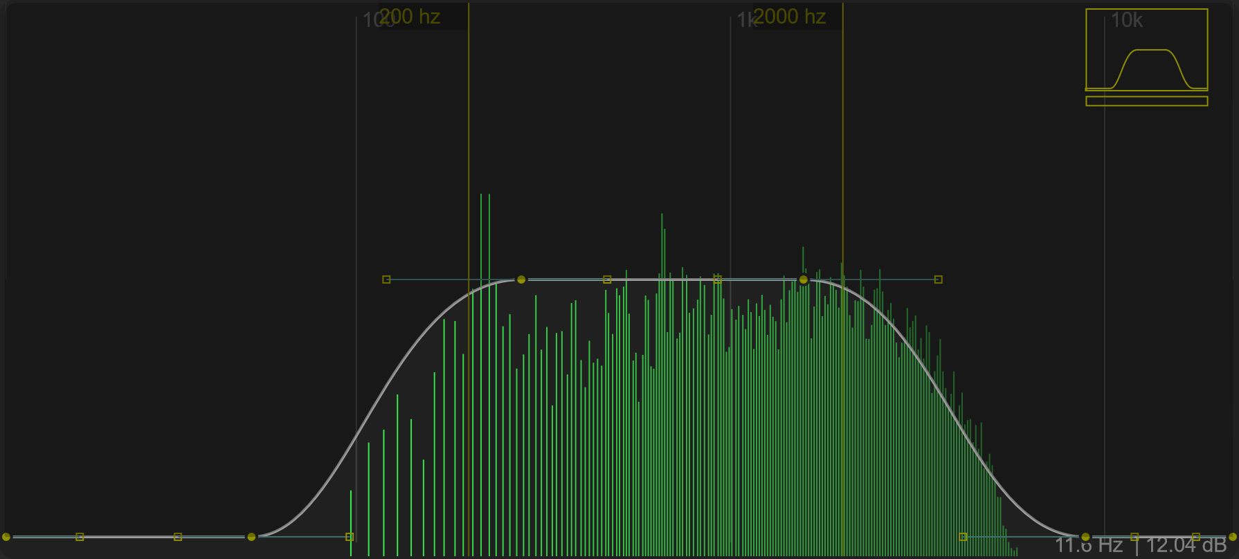 Bezier EQ shaped as a band pass, with the processed spectrum bins and Cutoff preview visible.