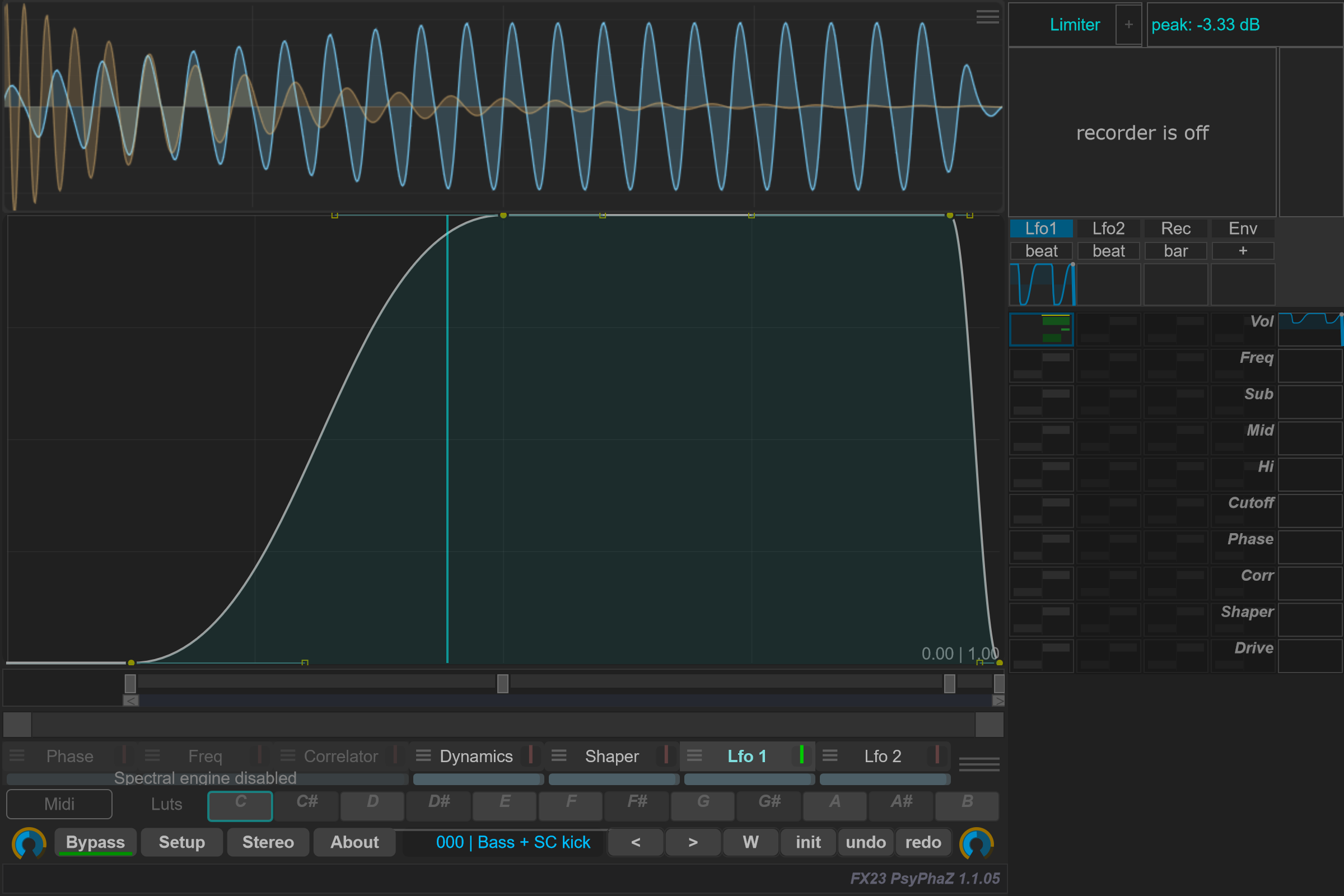 PsyPhaZ native editor with Lfo 1 selected. The scope shows a bass in blue and a kick on the sidechain (SC) in orange.