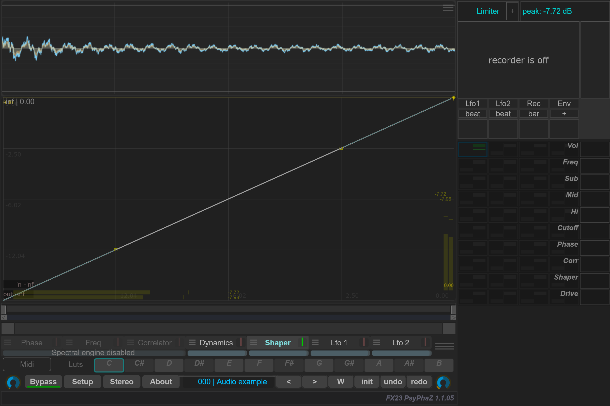 Shaper page with its transfer curve and audio-driven input/output level meters.