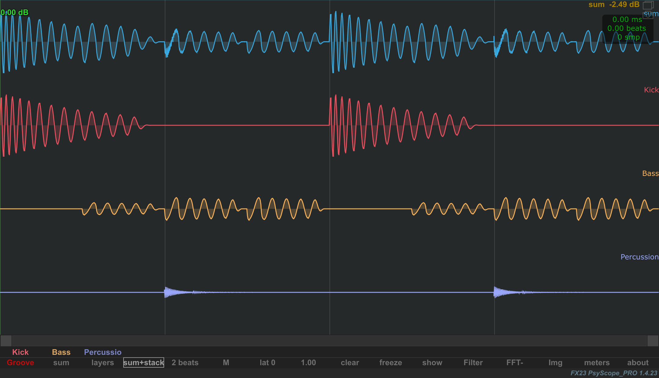 Native stack view showing the combined and individual waveforms.